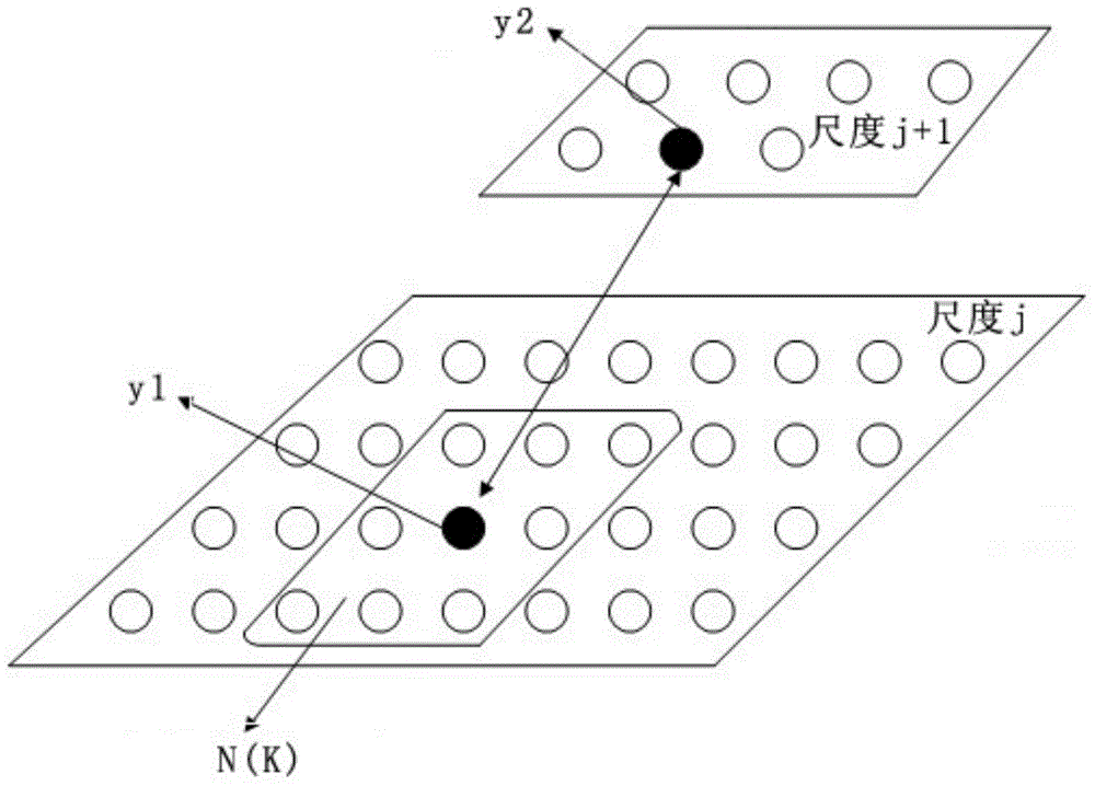 Cable porcelain cover terminal infrared image denoising method based on double-variant shrinkage function