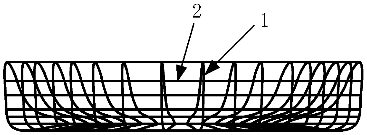 A kind of artificial meniscus support based on fiber weaving structure and its weaving method