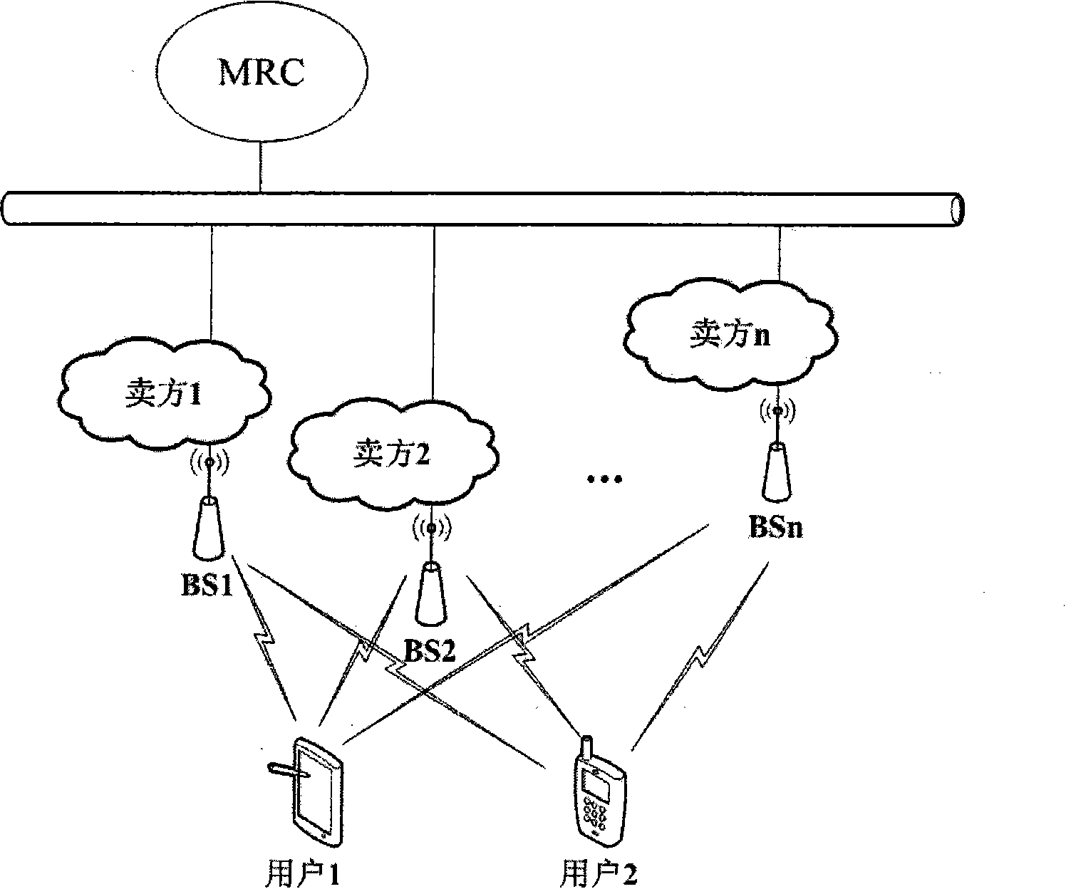 Link establishment method by taking user as center in cognitive radio scene