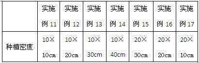 Method for planting suaeda salsa at medium-low-cadmium saline-alkaline land and for extracting plant salt