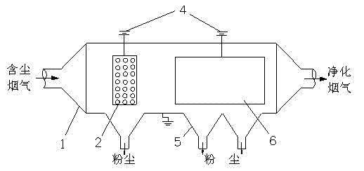 Thermoelectric compound stimulating type high-temperature smoke electrostatic processing device