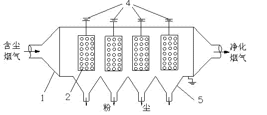 Thermoelectric compound stimulating type high-temperature smoke electrostatic processing device