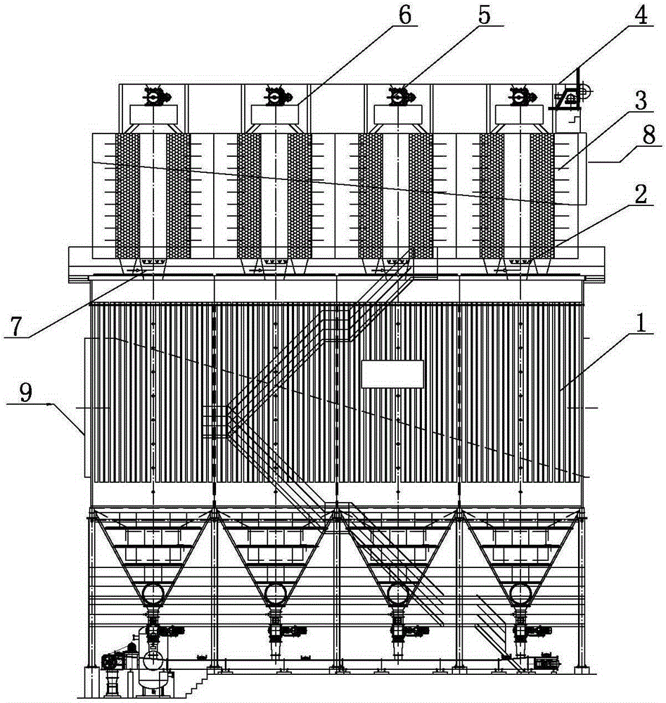 Flue gas dust removal, desulfurization and denitrification coprocessing technology