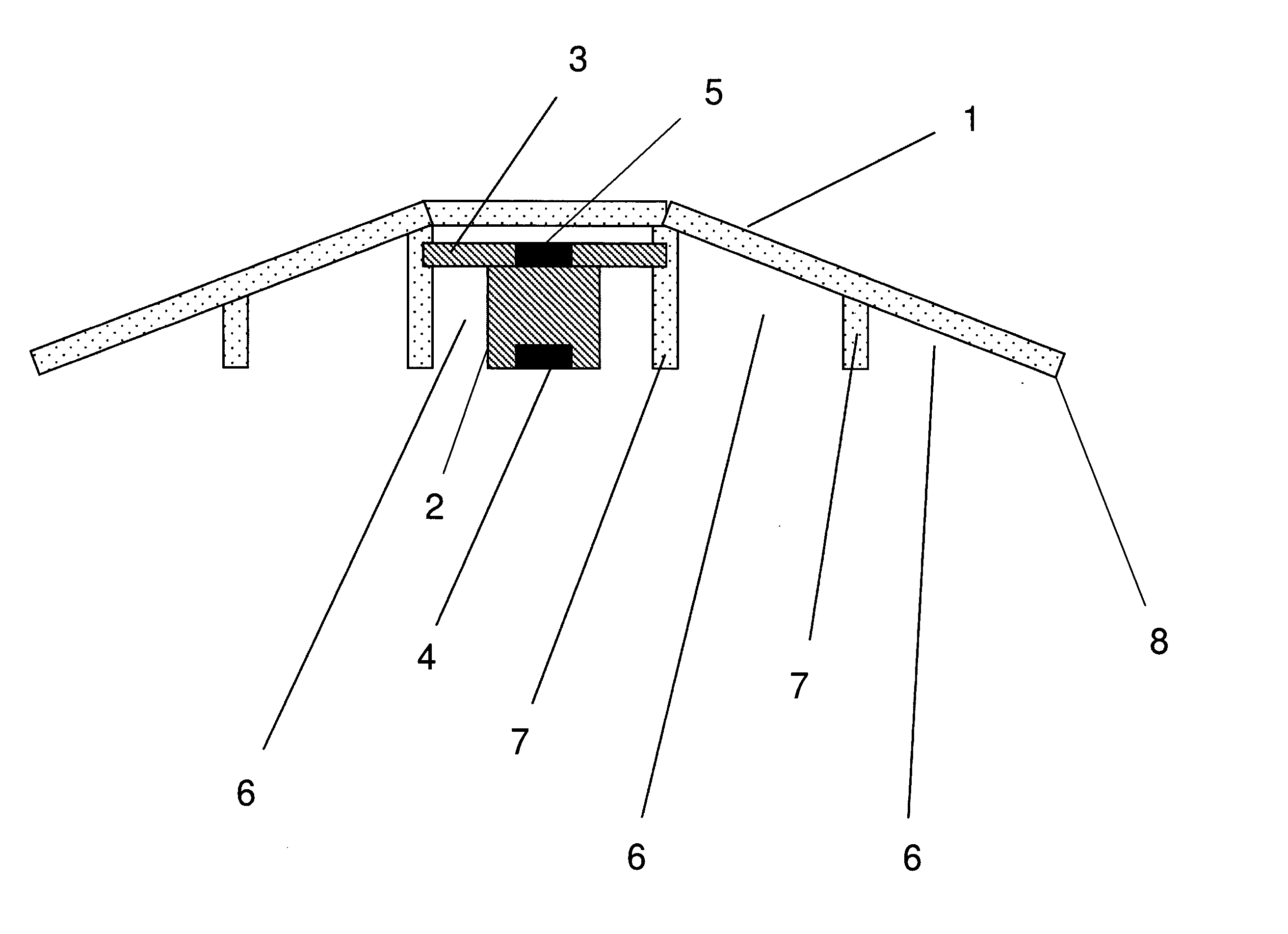 Body core temperature sensor