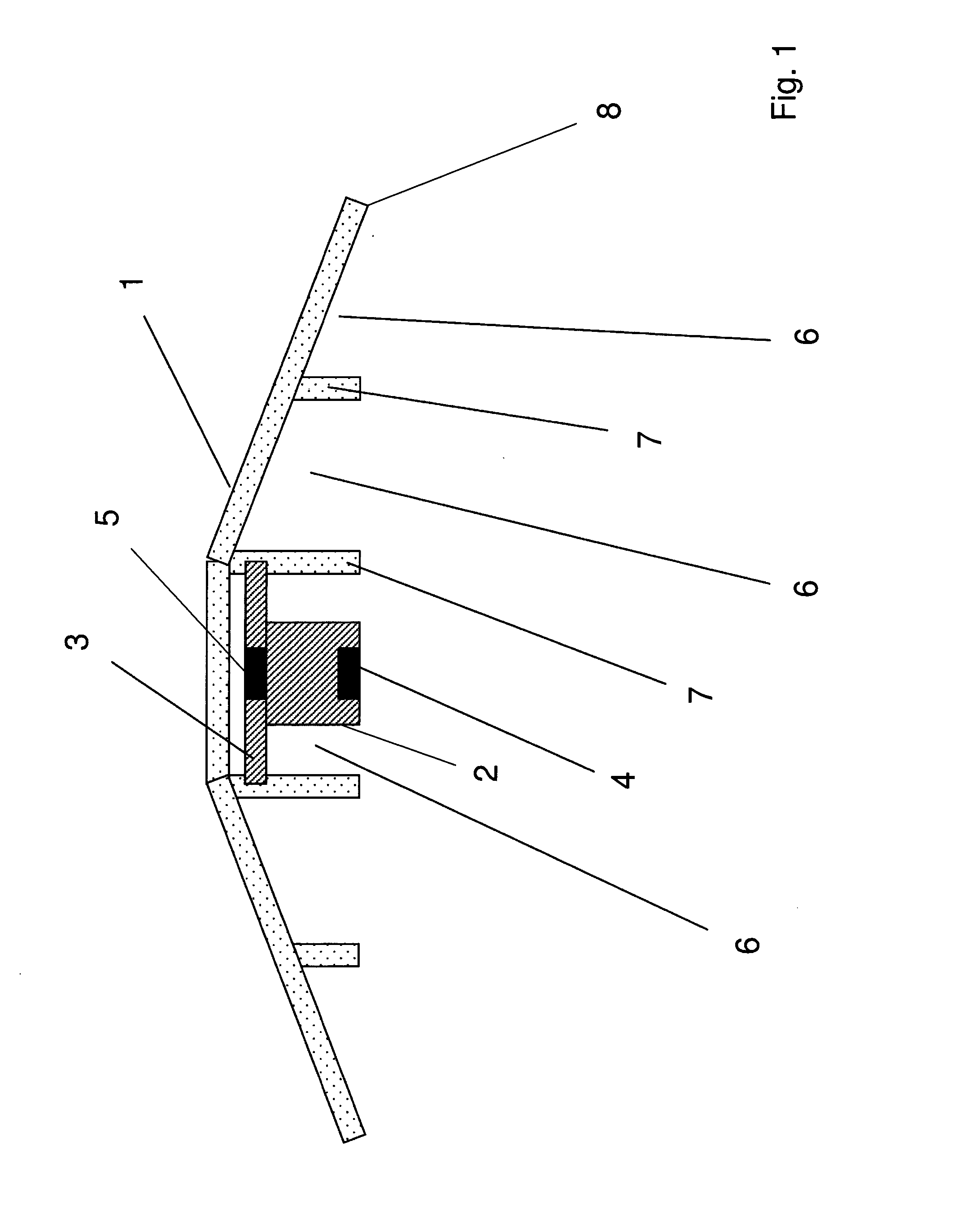 Body core temperature sensor