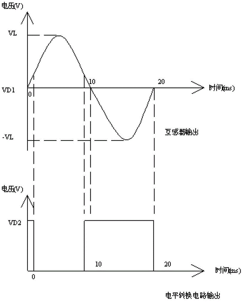 Transformer state detection device and breaker