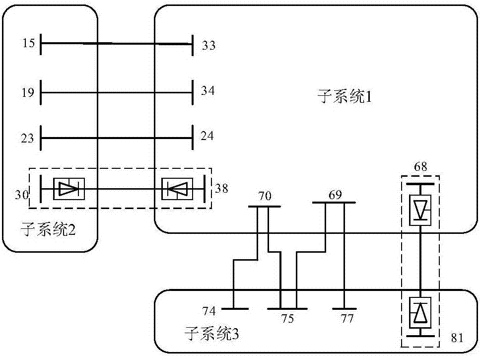 Distributed power flow algorithm of AC-DC system based on modeling of DC tie line on coordination layer