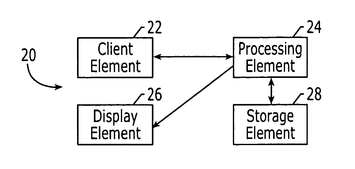 Method and system for evaluating costs of various design and maintenance approaches