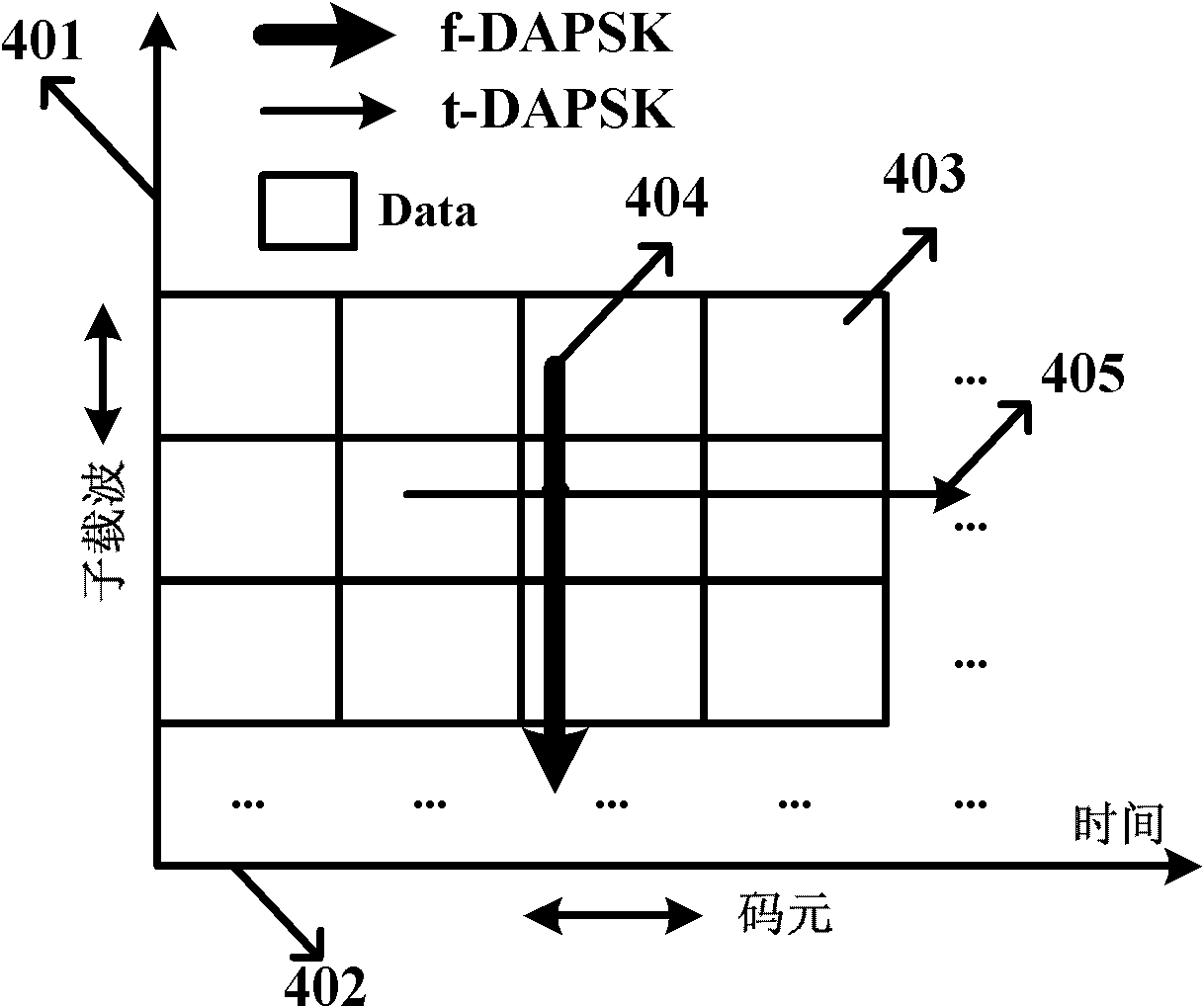 Optical communication method and system