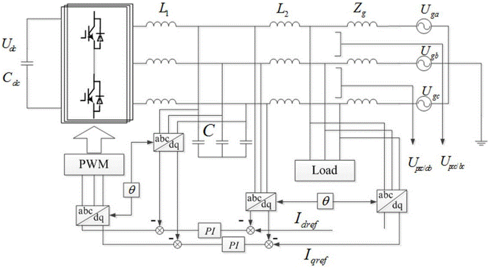 Voltage feed-forward control method suitable for parallel connection of a plurality of stationary synchronous compensators