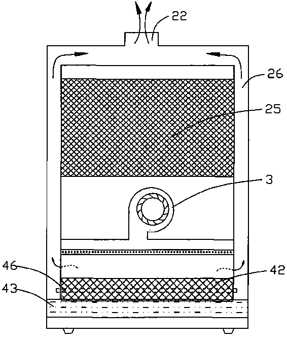 Air circulating kitchen range