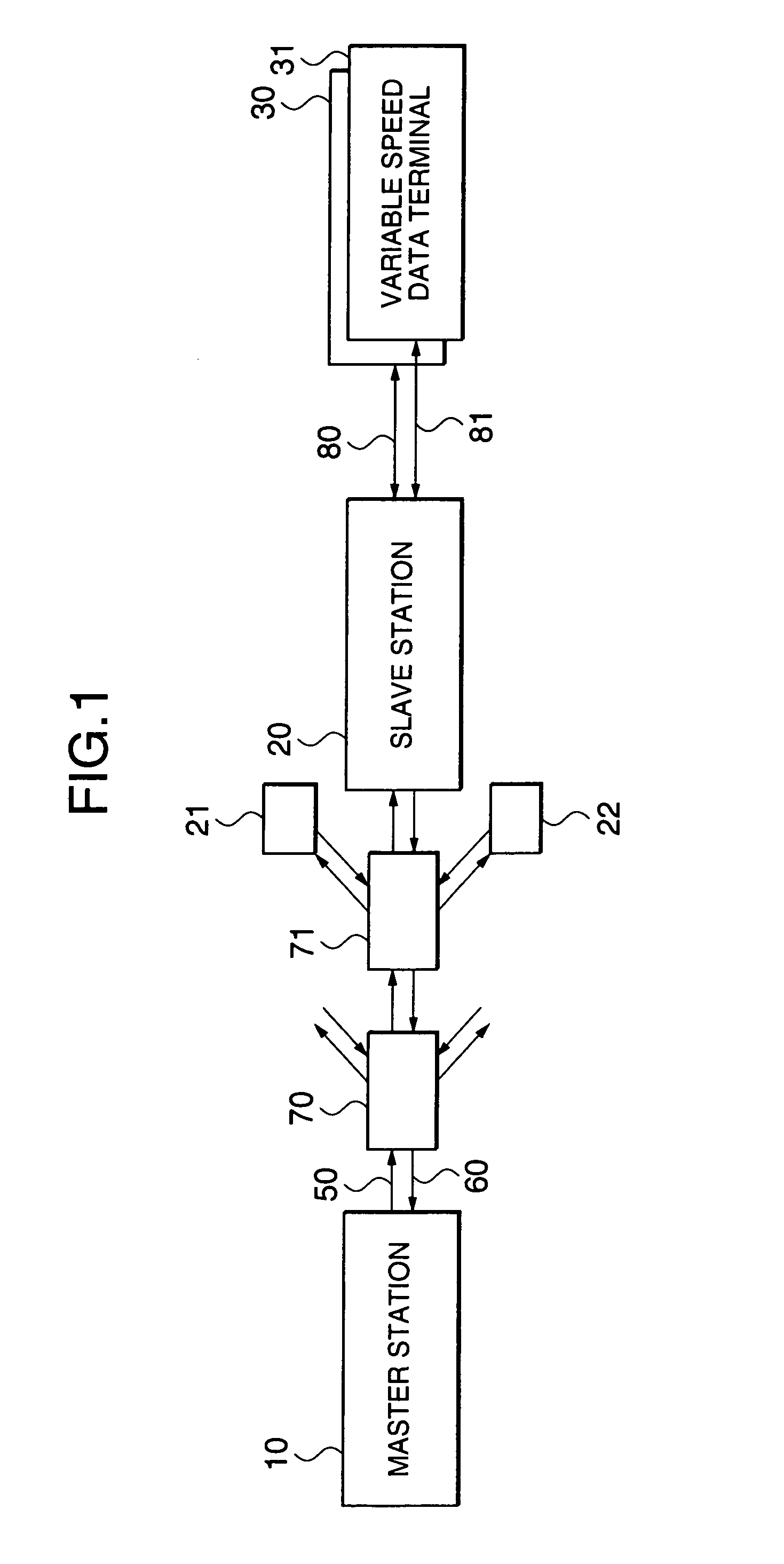 Multiple access communication system and data transceiver