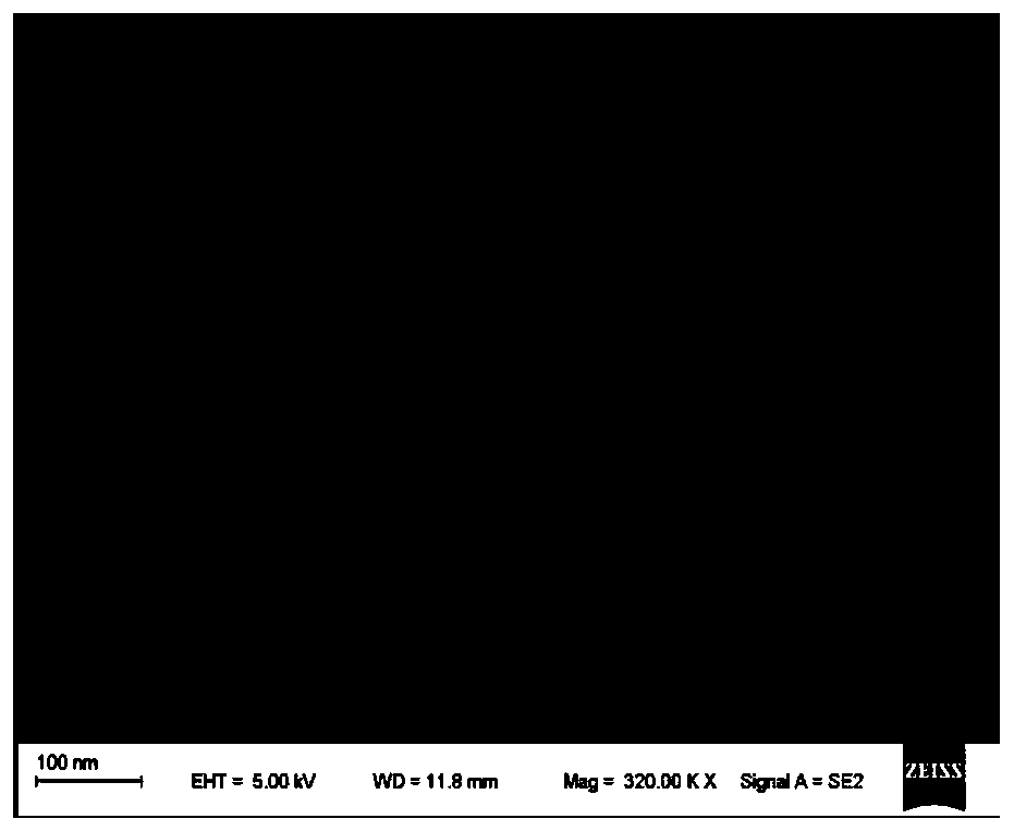 Ternary semiconductor composite film and preparation method and application thereof