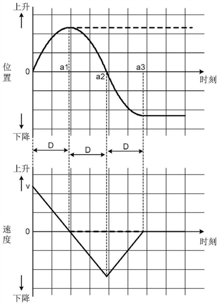 Robot stopping method and robot system