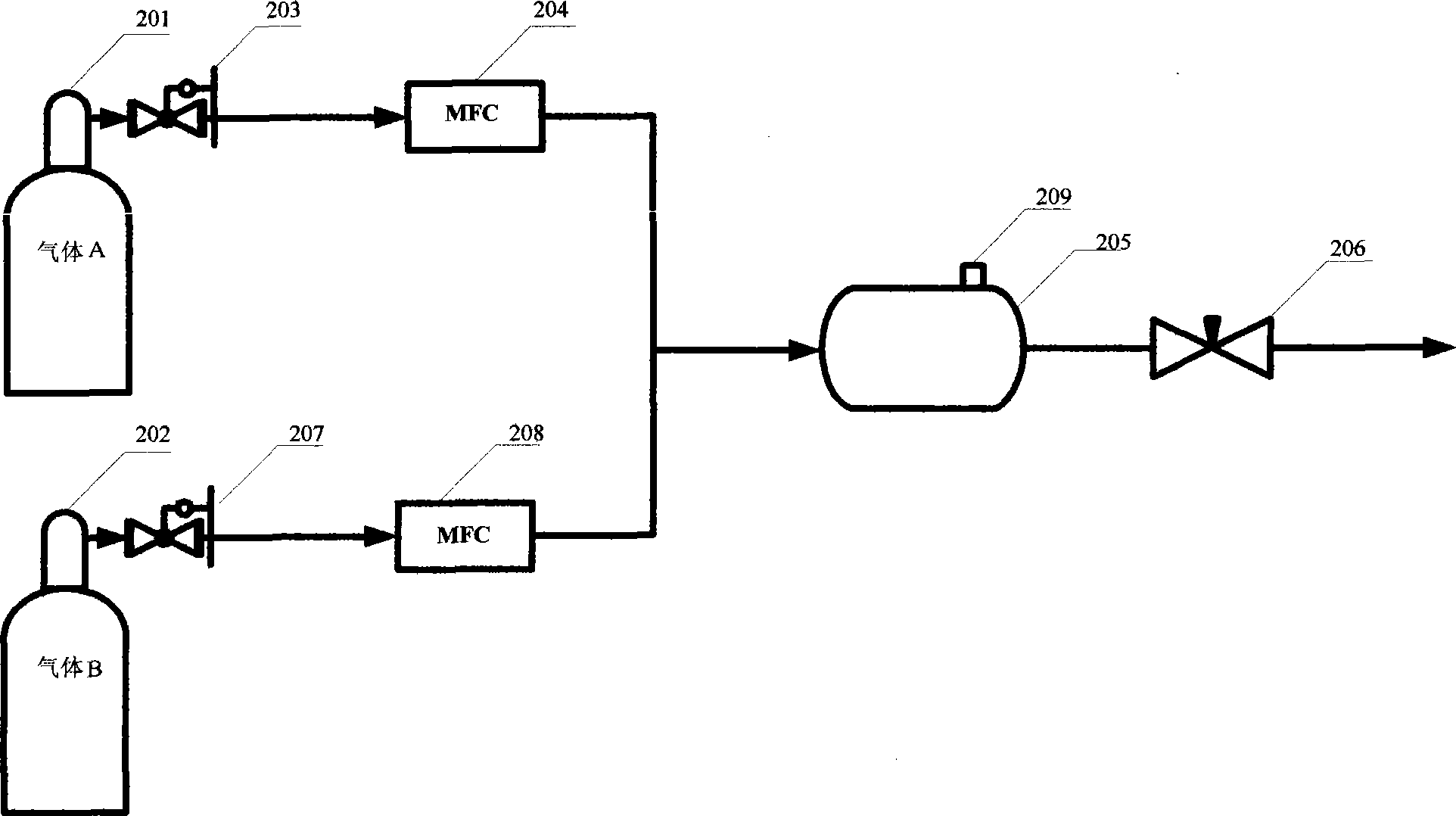 Method and apparatus for real-time detecting mixing gas component content by thermal conductivity detector