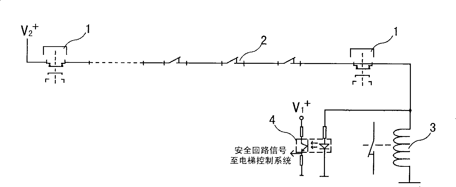 Elevator safety device and control method thereof