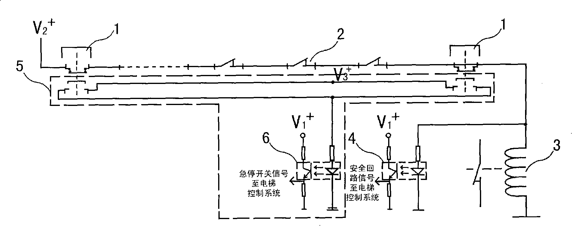 Elevator safety device and control method thereof