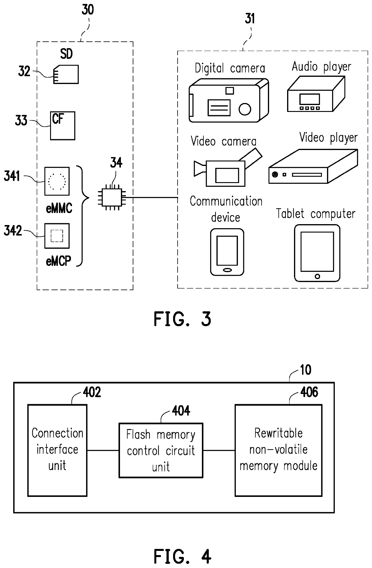 Data merging method, control circuit unit and storage device for flash memory