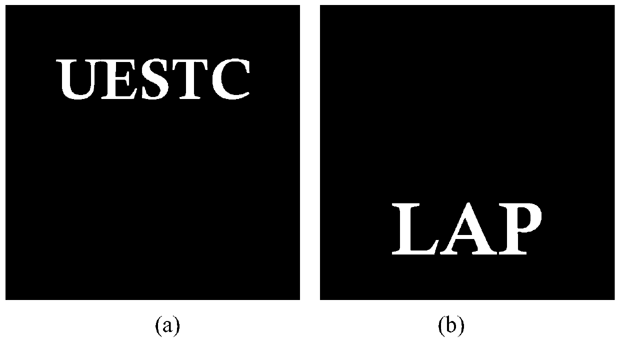 A method of eliminating defocus noise in optical scanning holography based on self-organizing map neural network