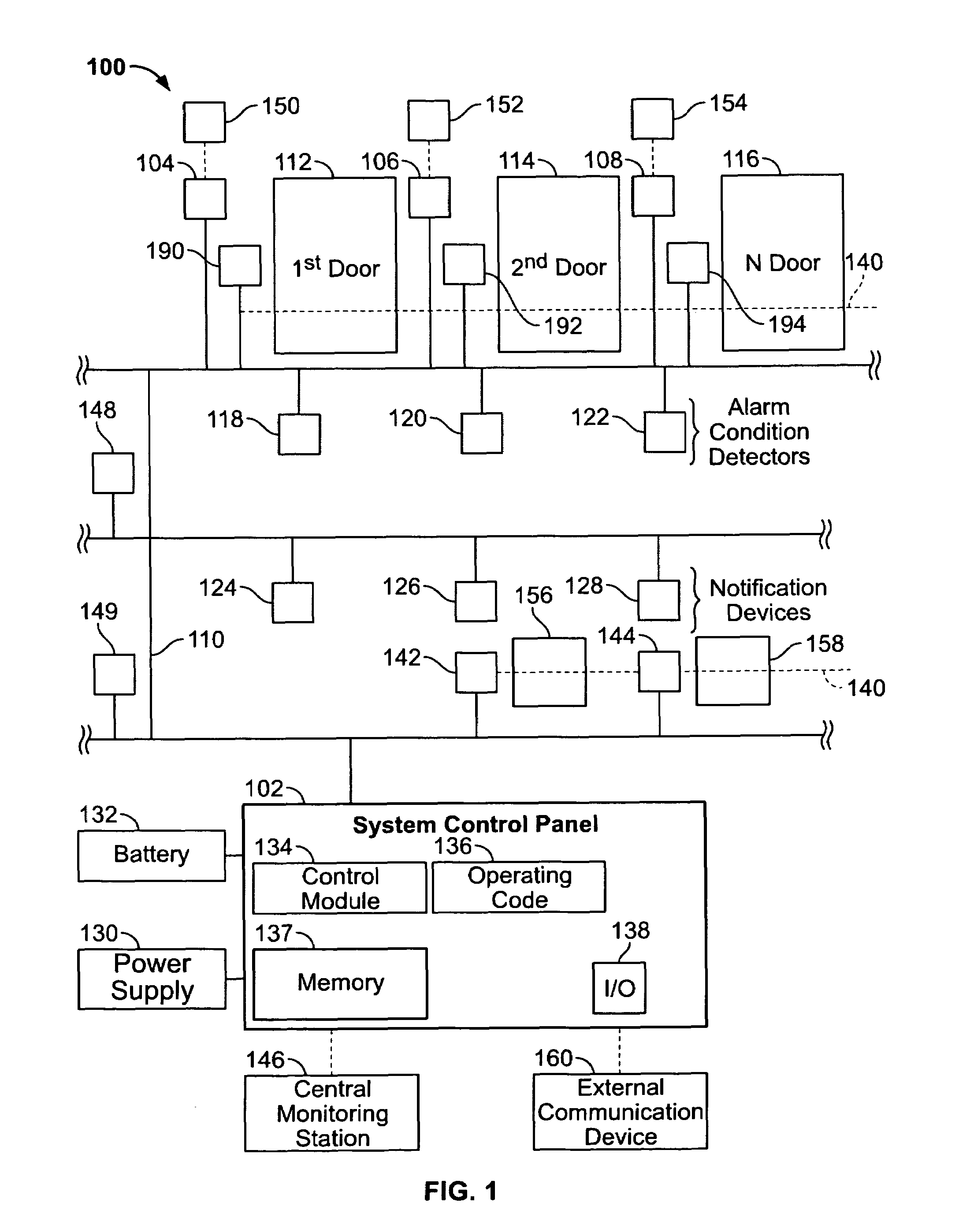 Method and apparatus for automatically disarming a security system