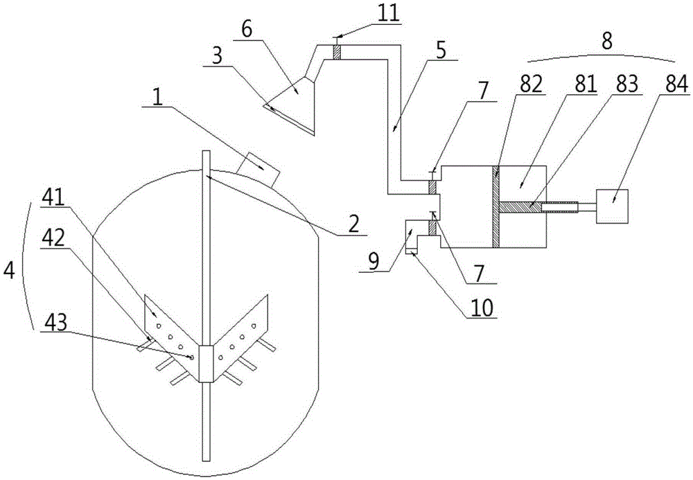 Dust collecting reaction system with stirring device