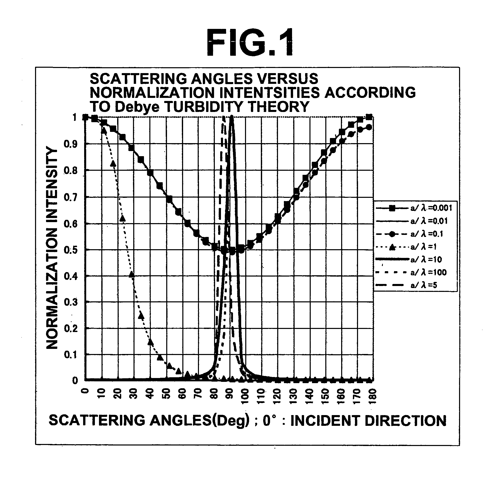 Communication system using sheet light guide