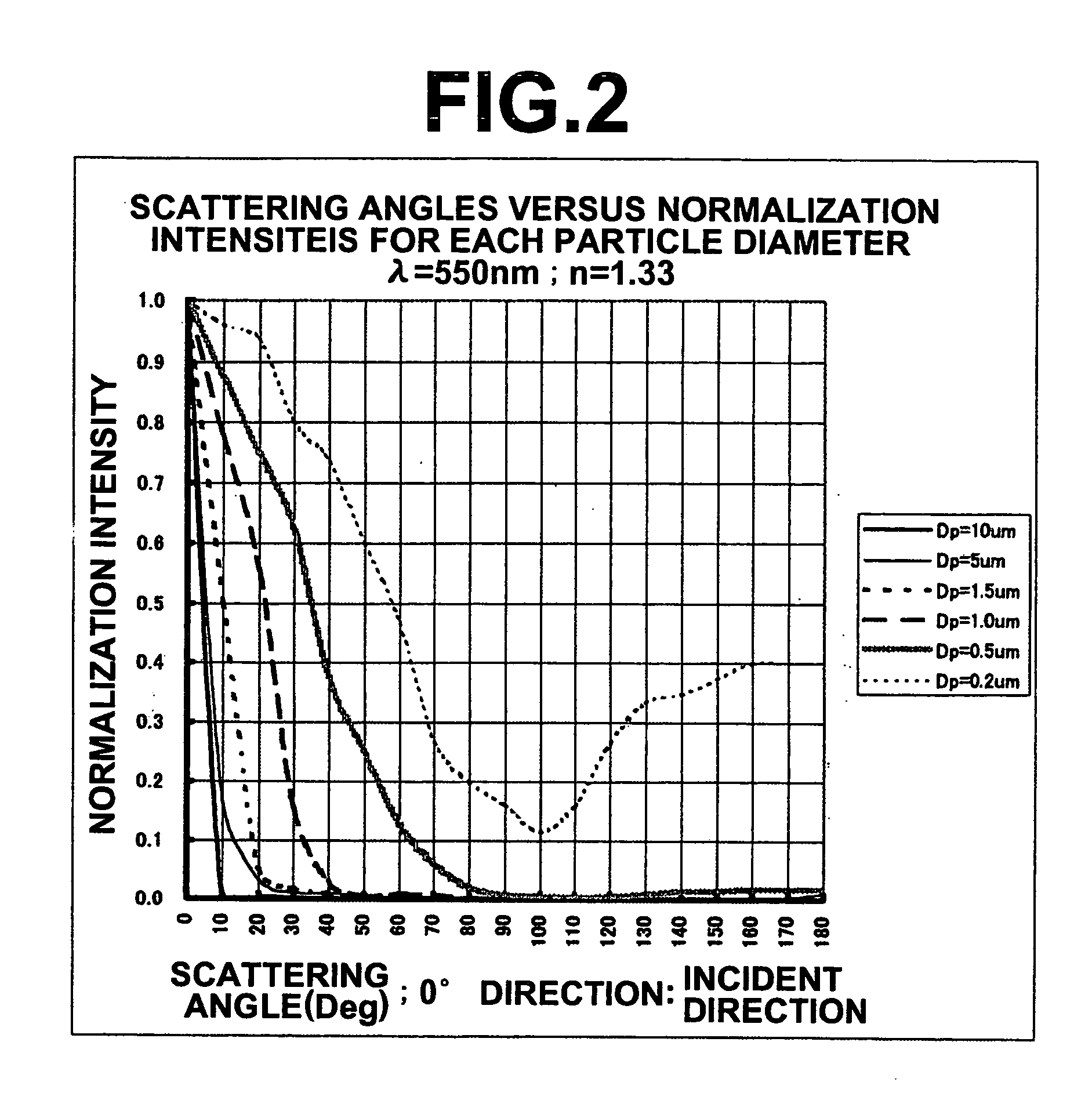 Communication system using sheet light guide