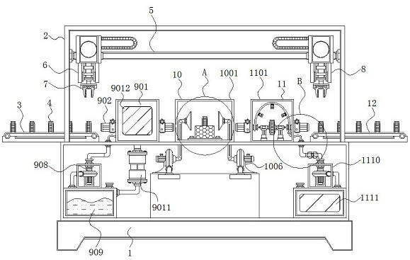 Gear production lubricating device with flow adjusting function