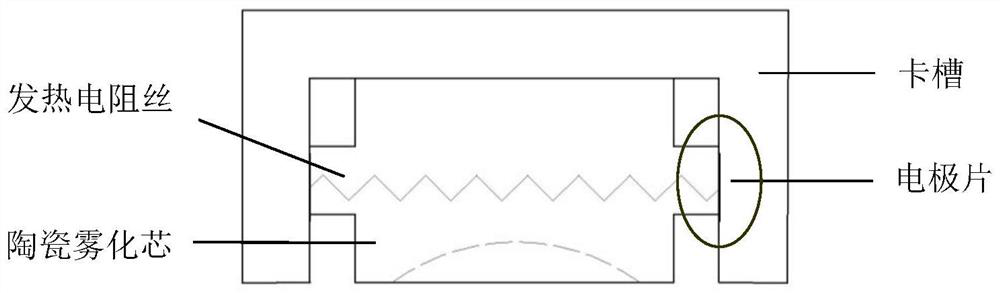 Preparation method of an easy-to-assemble ceramic drug delivery atomizing core