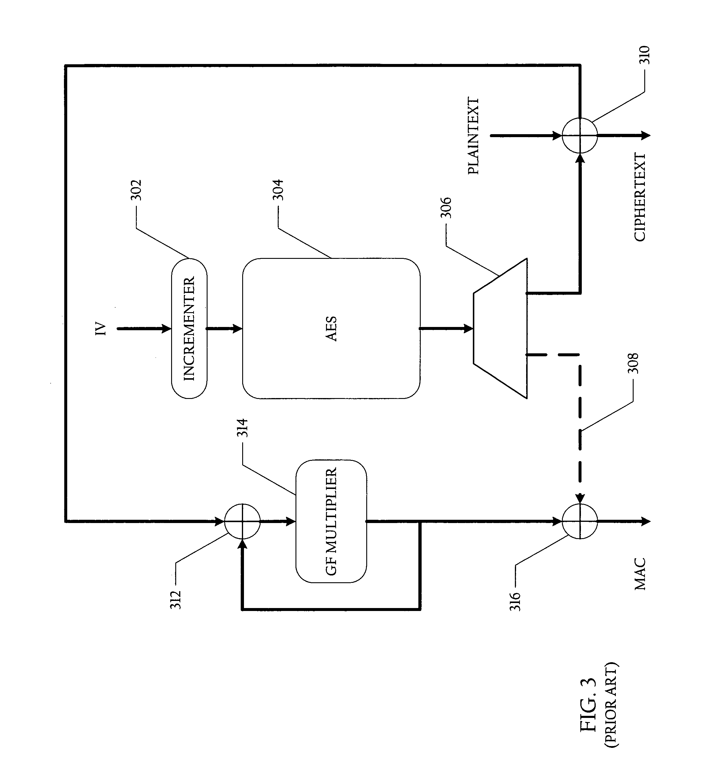 Method and system for generating ciphertext and message authentication codes utilizing shared hardware