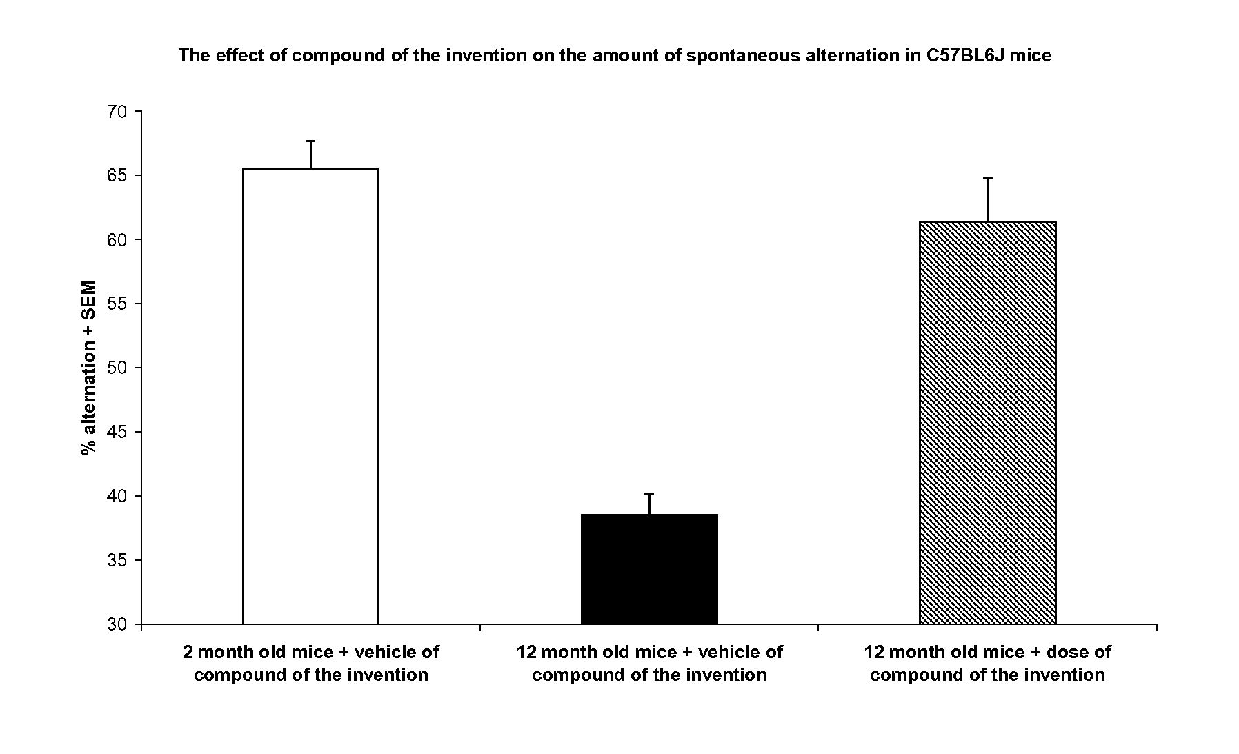 Fused heterocyclic derivatives as S1P modulators