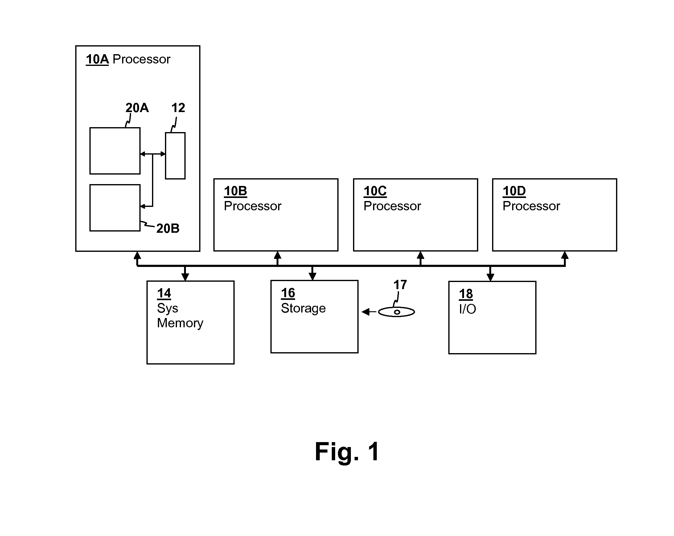 Reconfigurable parallel execution and load-store slice processing methods