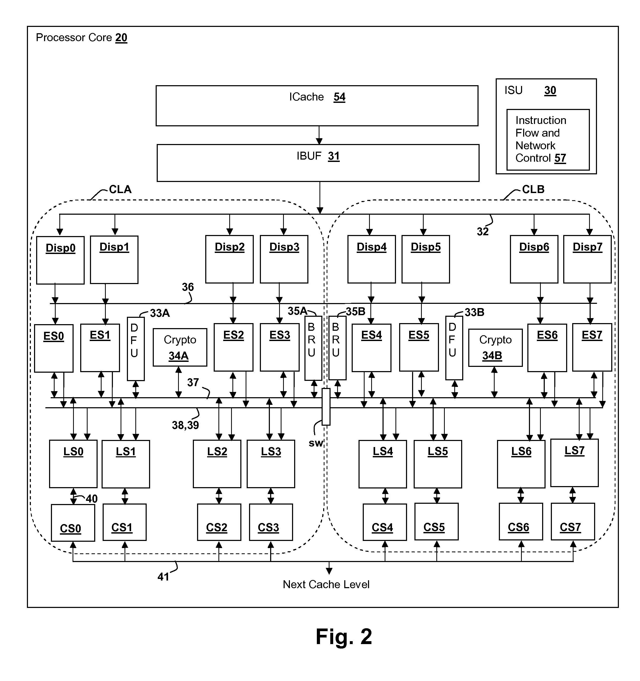 Reconfigurable parallel execution and load-store slice processing methods