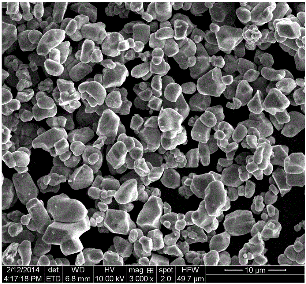 Lithium ion battery positive electrode material with adjustable crystalline grain size and preparation method thereof