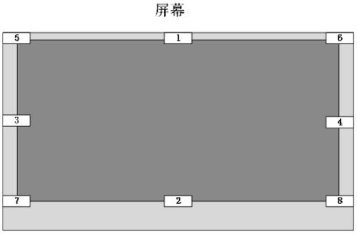 A detection and identification device and system for cinema piracy equipment based on diffraction phenomenon