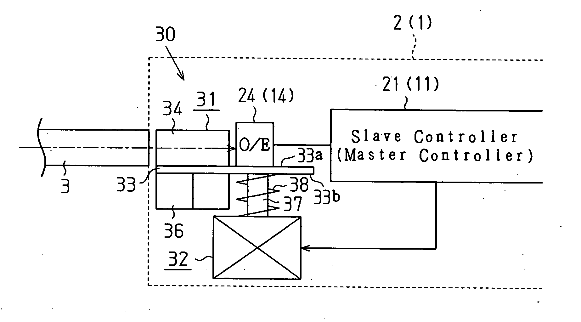 Optical path switch apparatus of optical LAN system