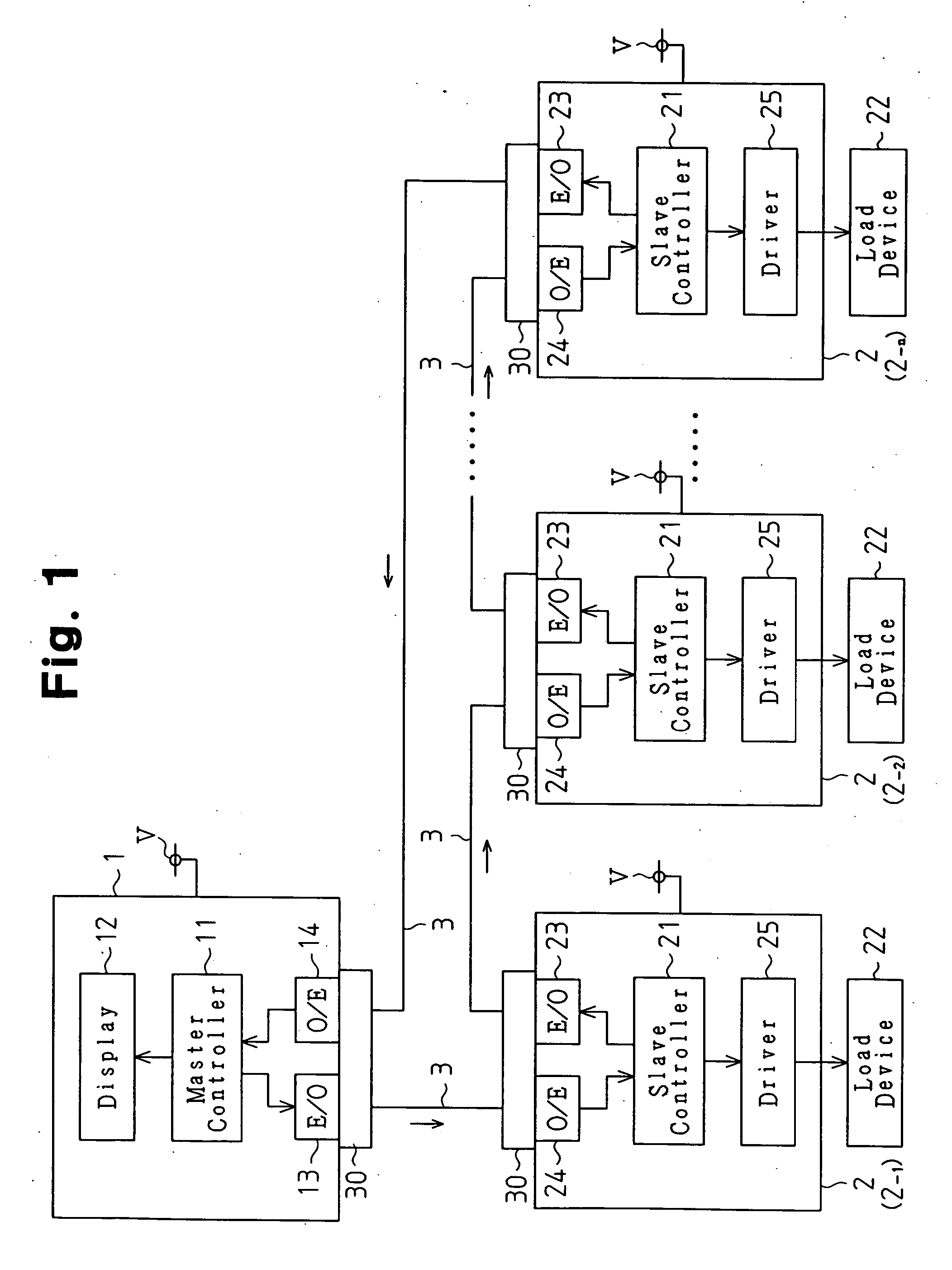 Optical path switch apparatus of optical LAN system