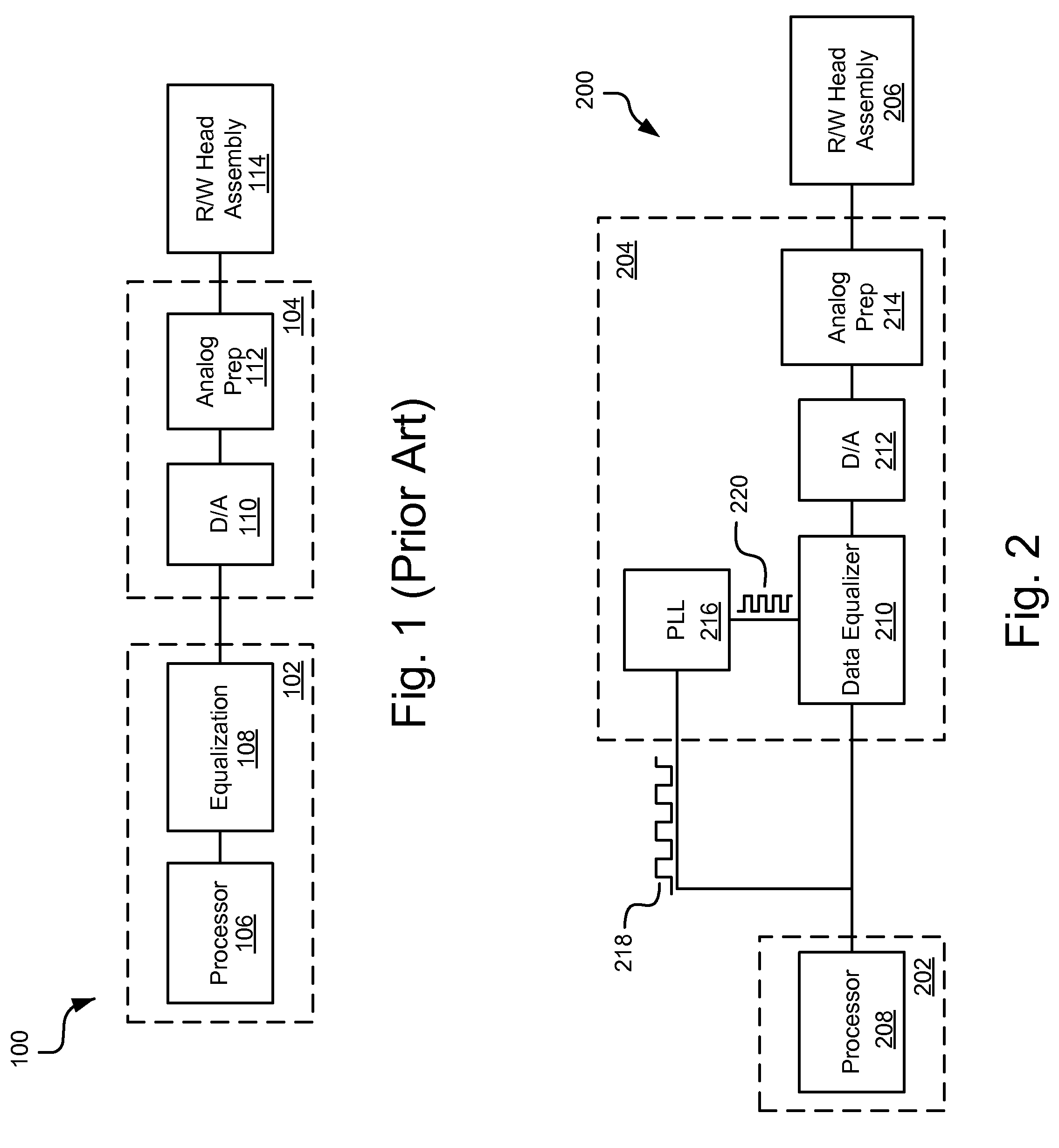 Systems and methods for controlling data equalization