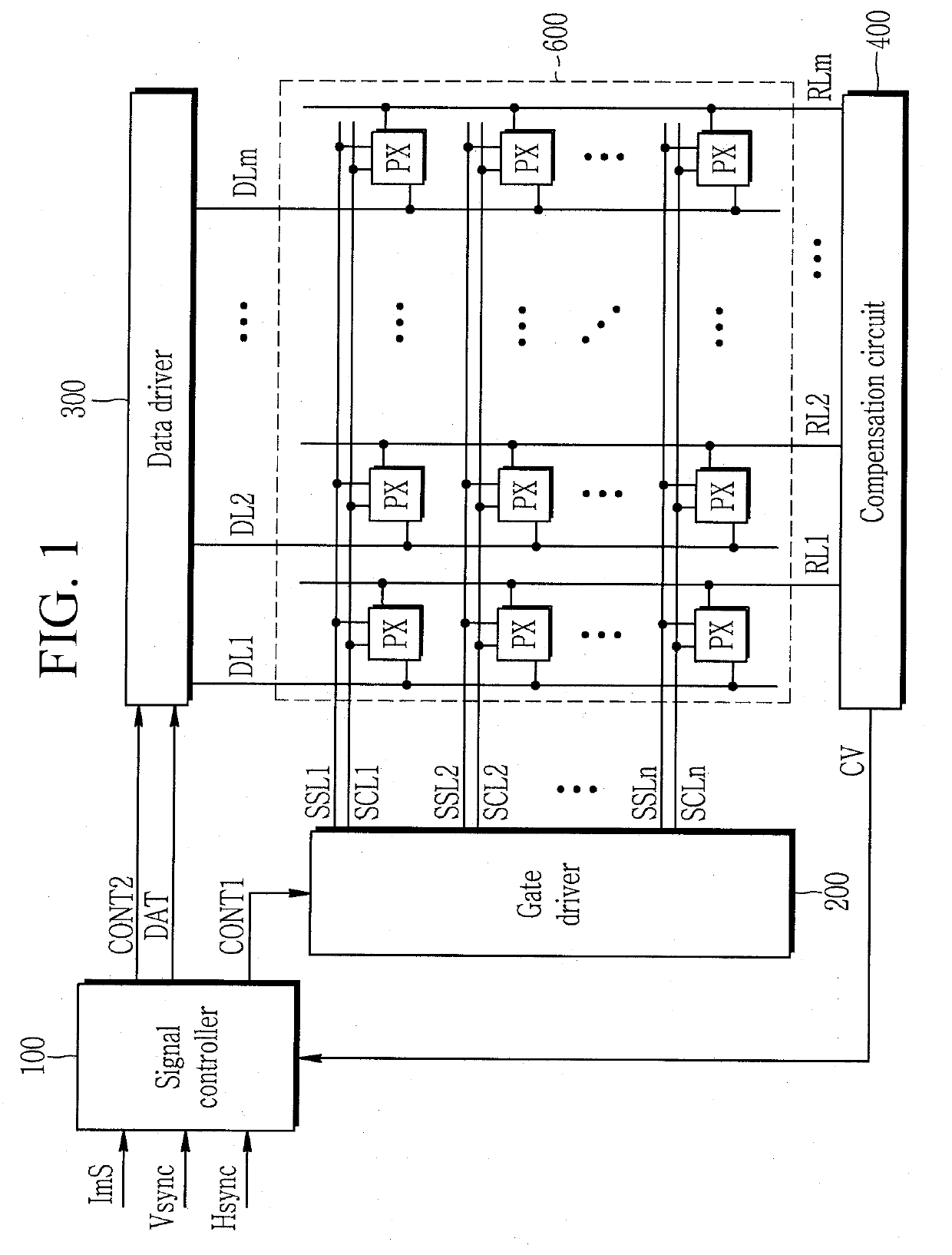 Gate driving circuit, display device including the same, and driving method thereof