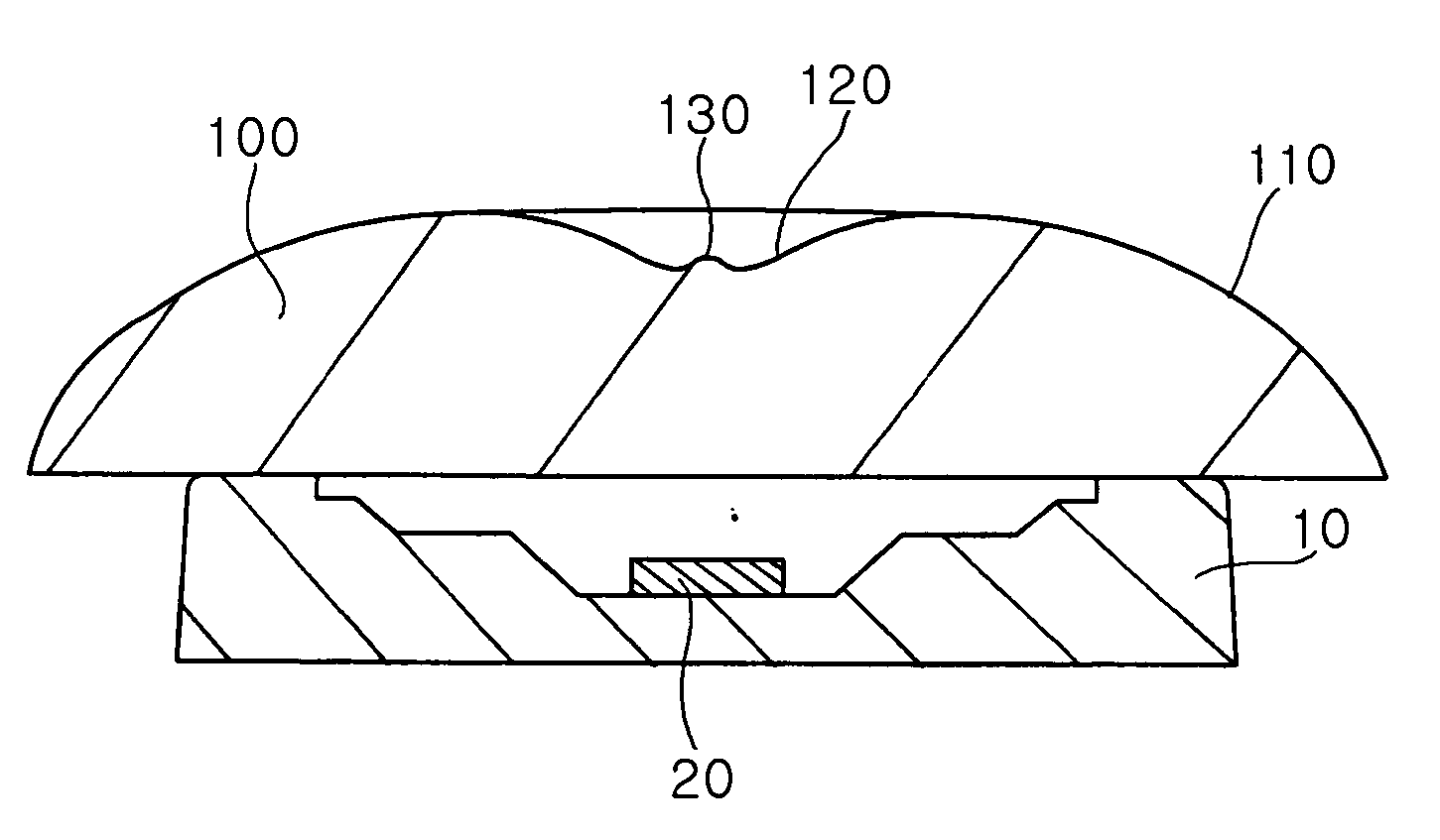 Lens for uniformly distributing light and optical emitting device using the same