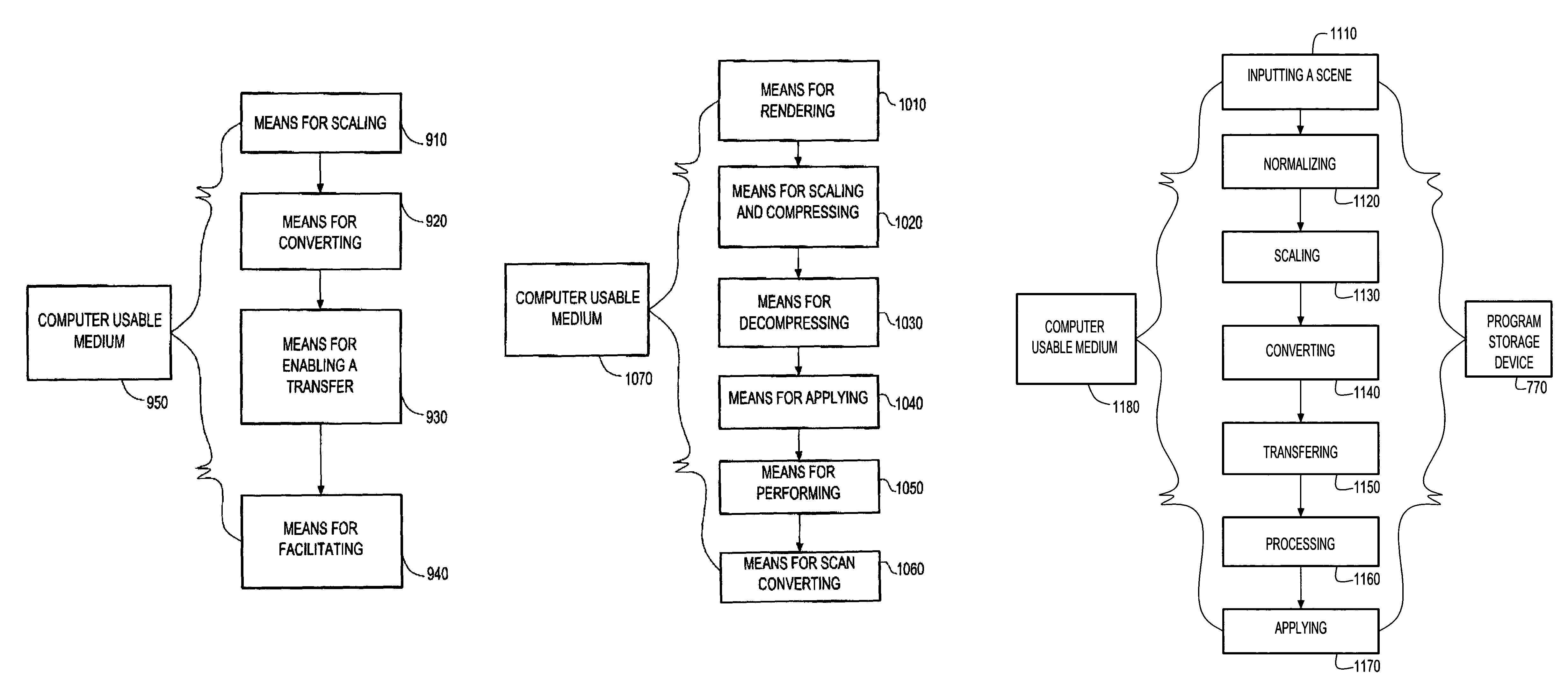 Fast lighting processors