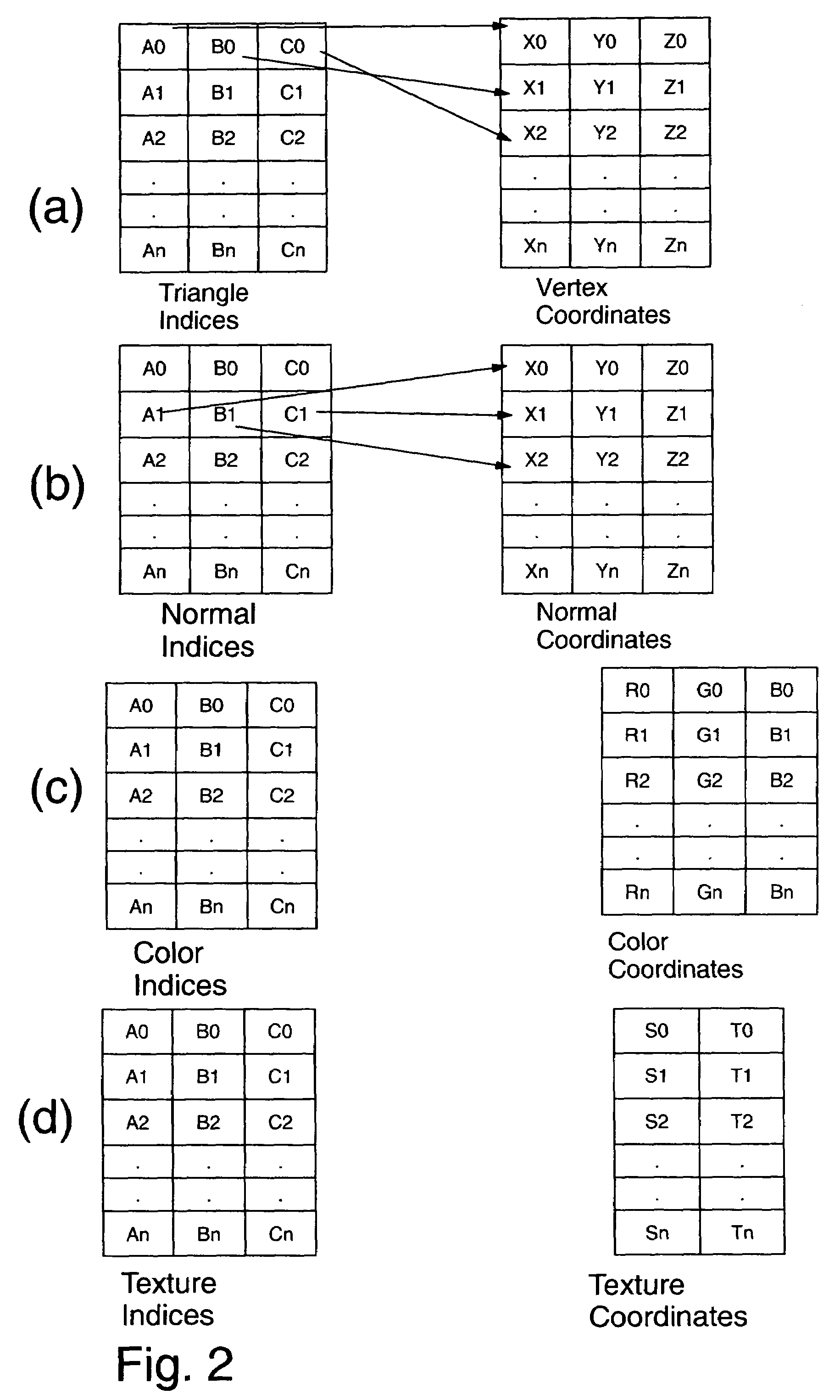 Fast lighting processors