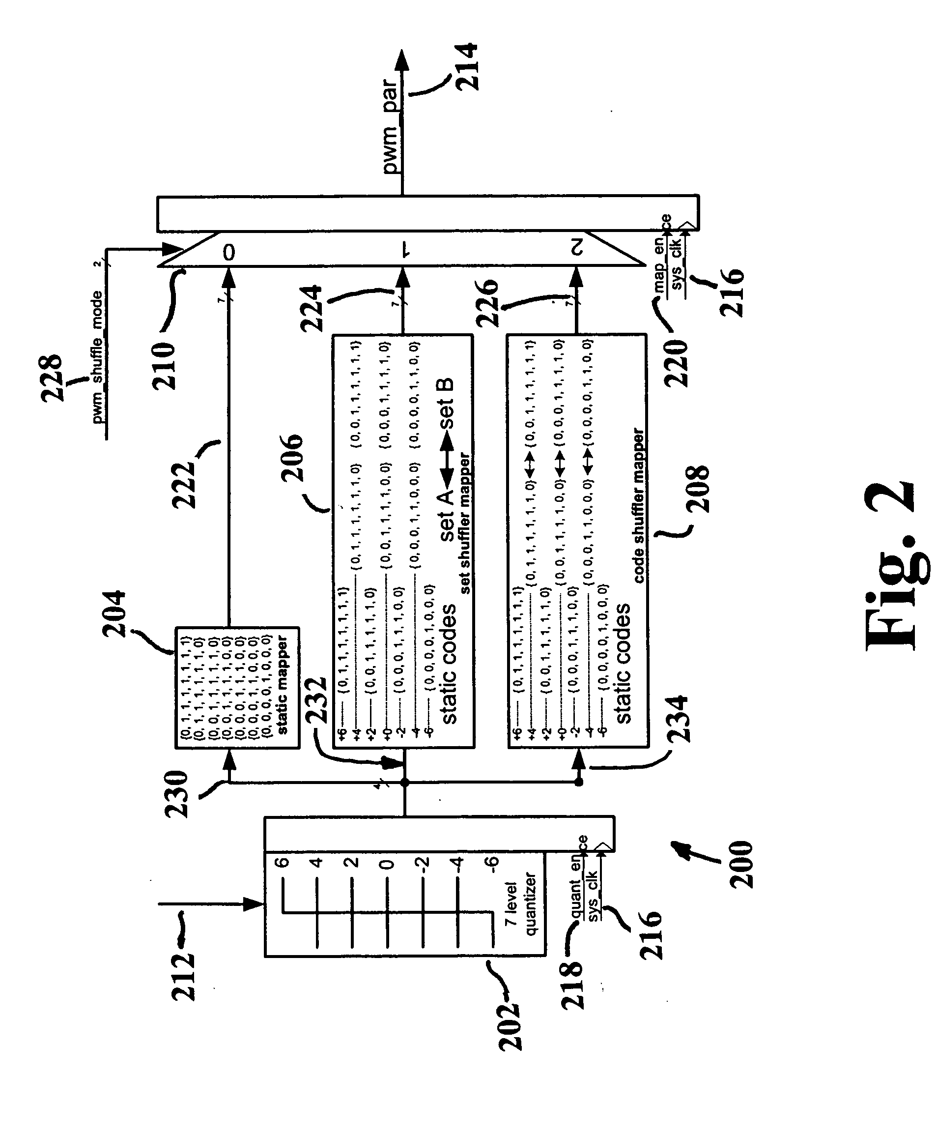 Modulation circuit including a feedback loop with an embedded mapper