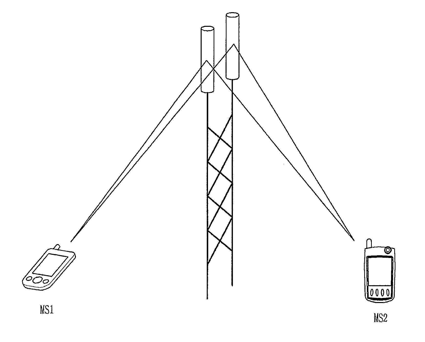 Method for controlling uplink power control considering multiplexing rate/ratio