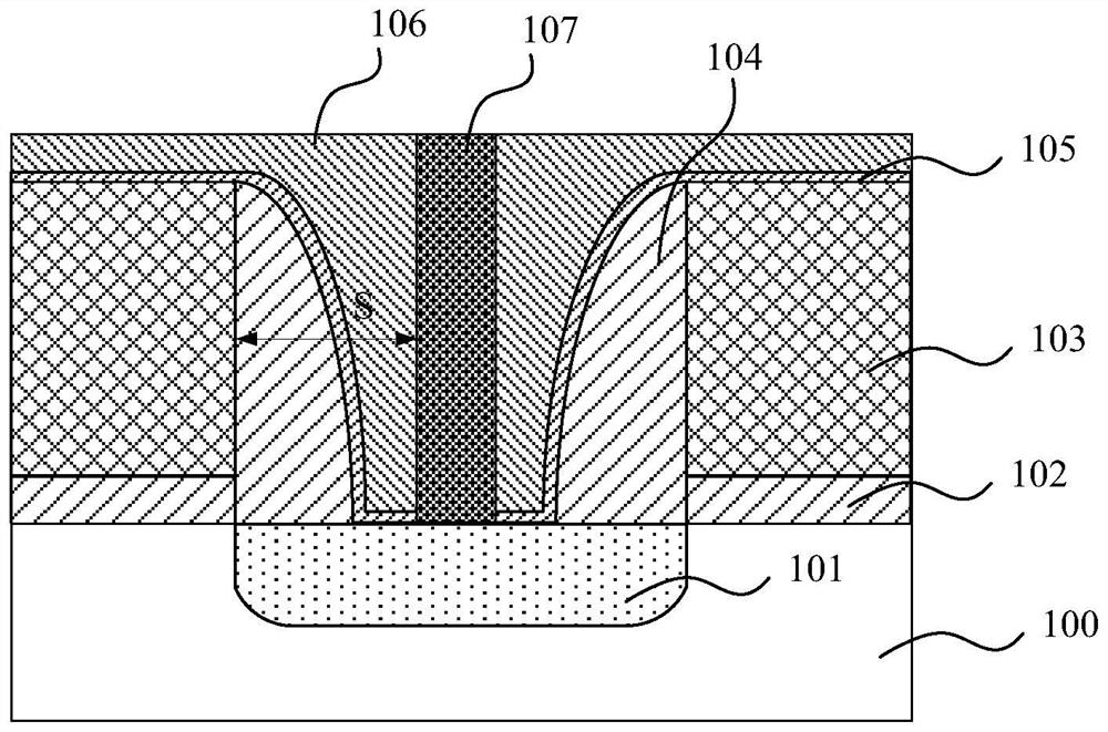 Manufacturing method of self-aligned contact hole and manufacturing method of semiconductor device