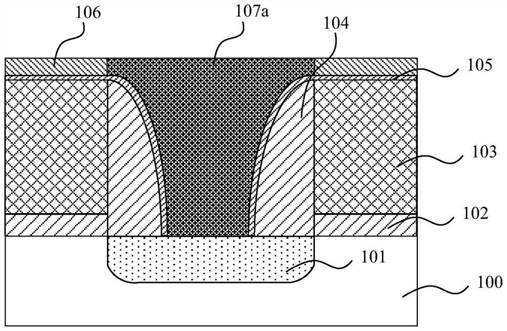 Manufacturing method of self-aligned contact hole and manufacturing method of semiconductor device