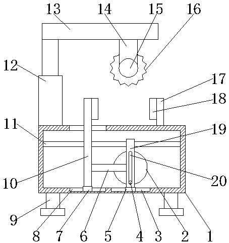 Cutting device for wood processing