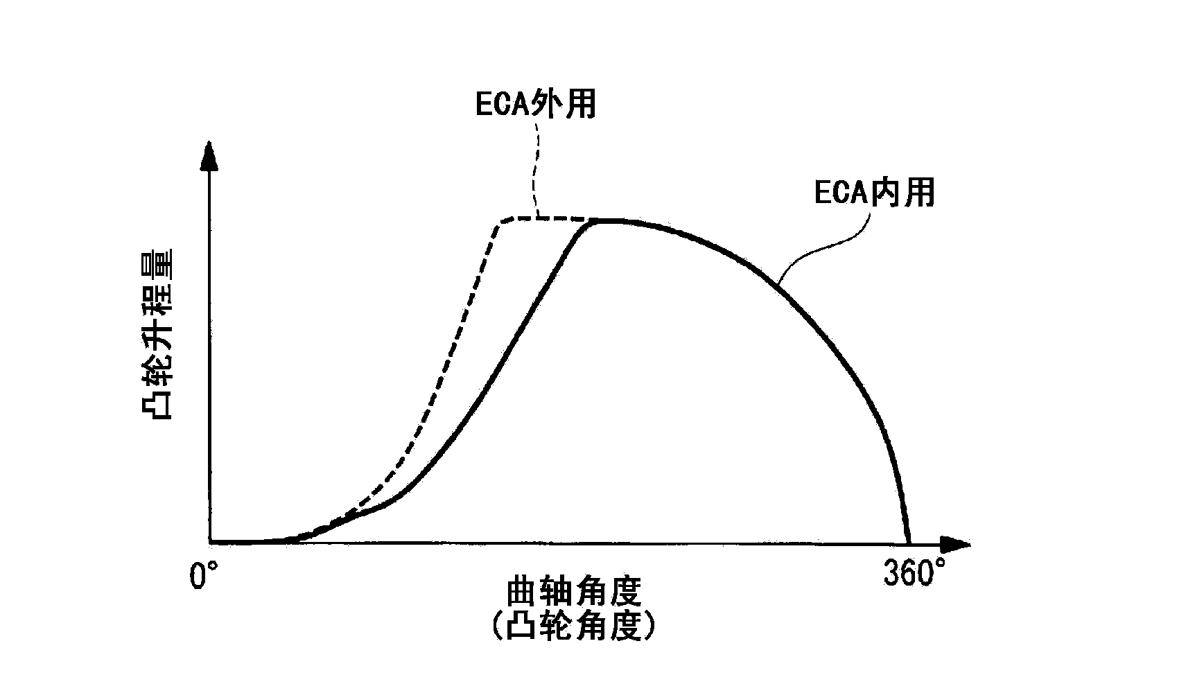 Fuel injection device for internal combustion engine