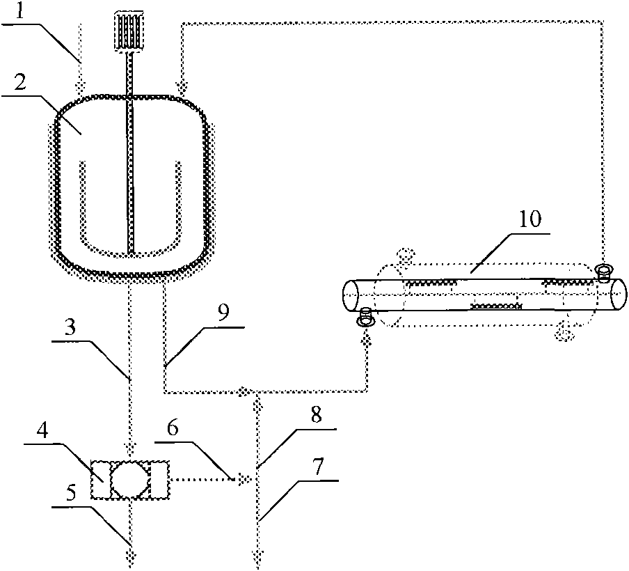 Crystallizing method utilizing external circulation of crystal slurry