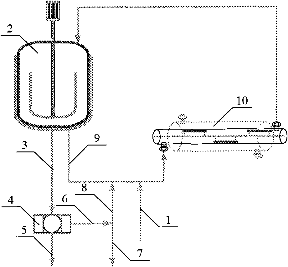 Crystallizing method utilizing external circulation of crystal slurry